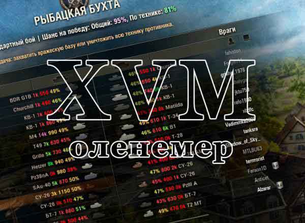 XVM Оленемер для World of Tanks 1.10.1 (WoT)